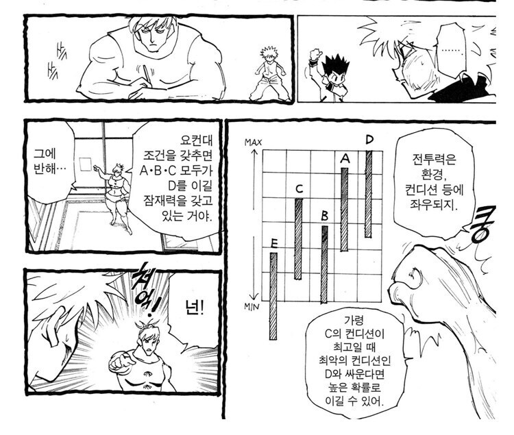 현실에선 중요한데 창작물에서는 독자들이 말이 되냐고 하는것_1.jpg