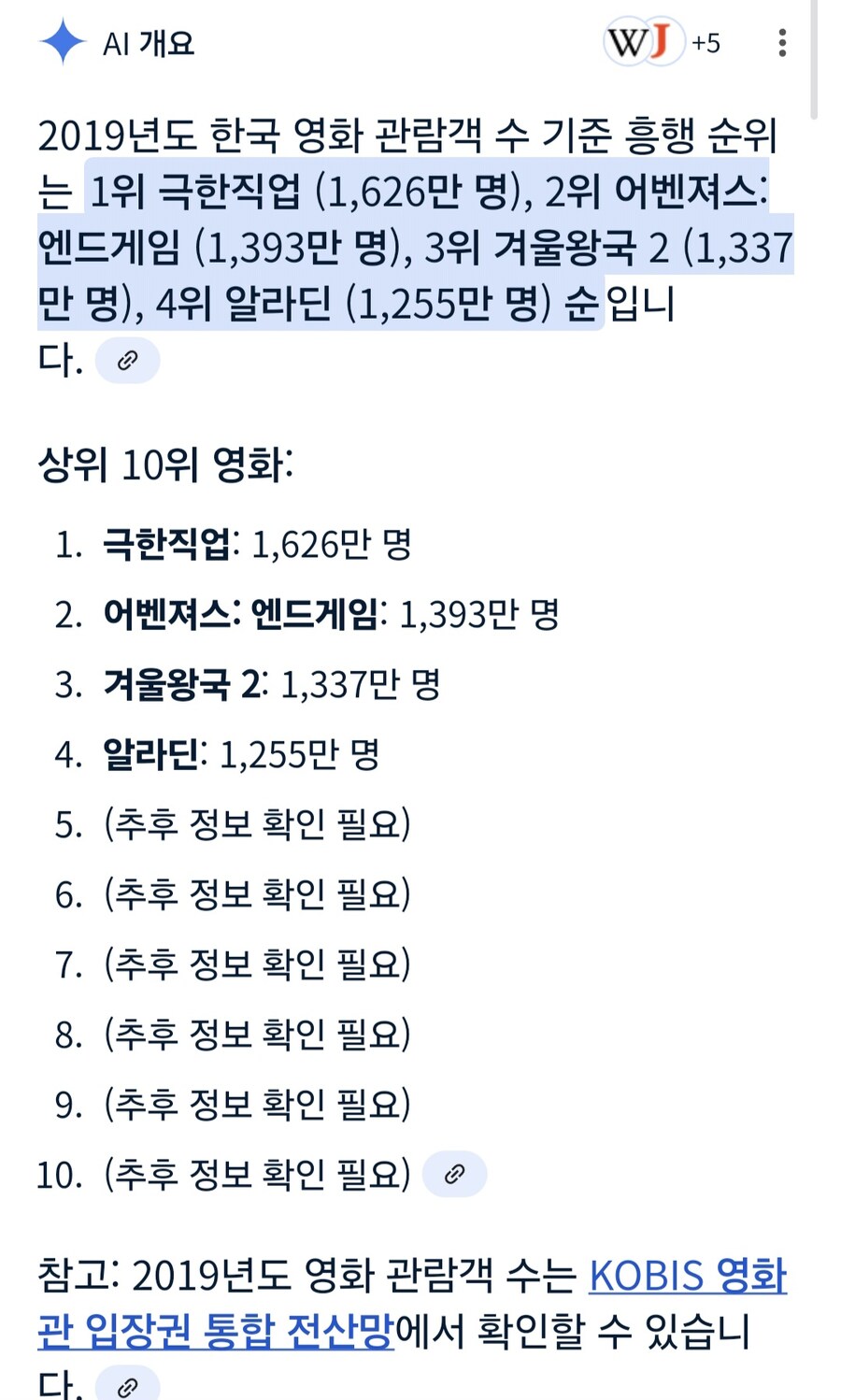 전독시 650만 관객 체감_2.jpg