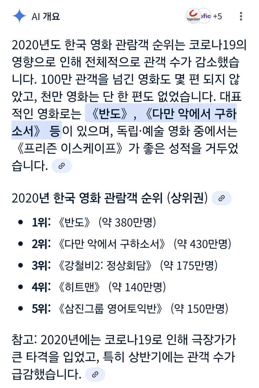 전독시 650만 관객 체감_3.jpg