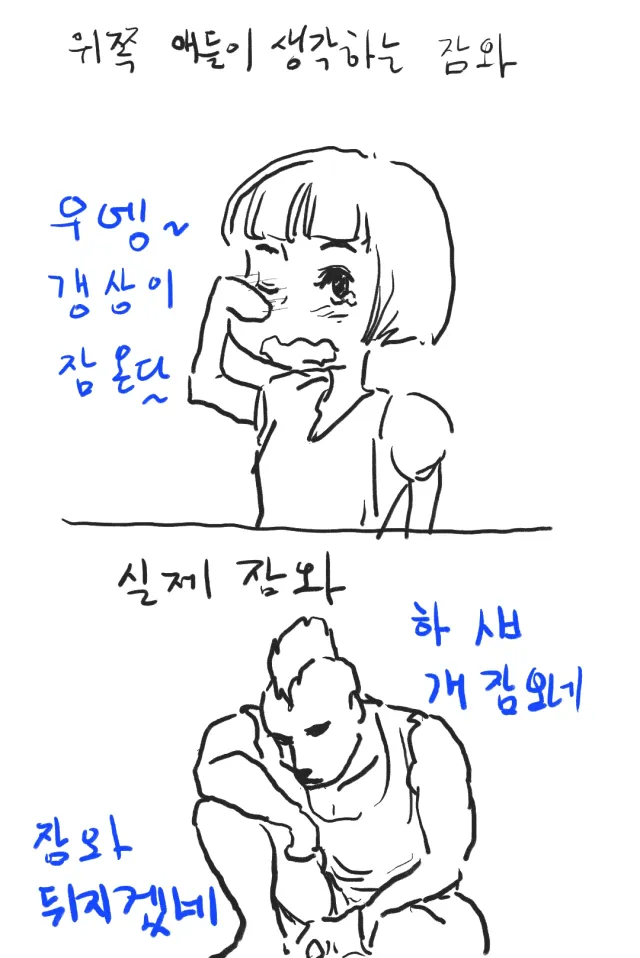경상도 사람과 서울 사람이 생각하는