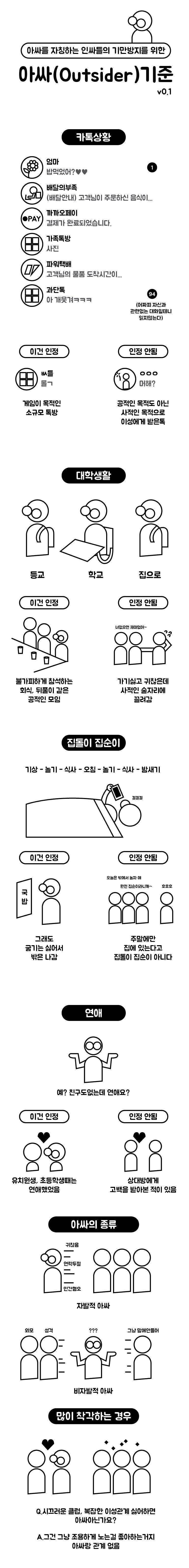 진짜 아싸 기준.jpg_1.jpg