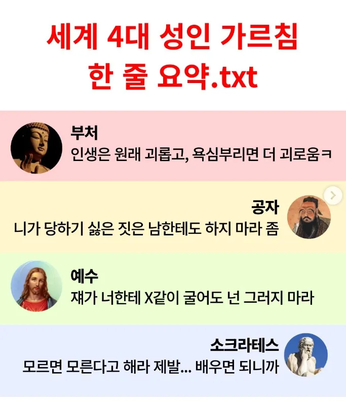 세계 4대 성인의 가르침 한줄요약본_1.webp
