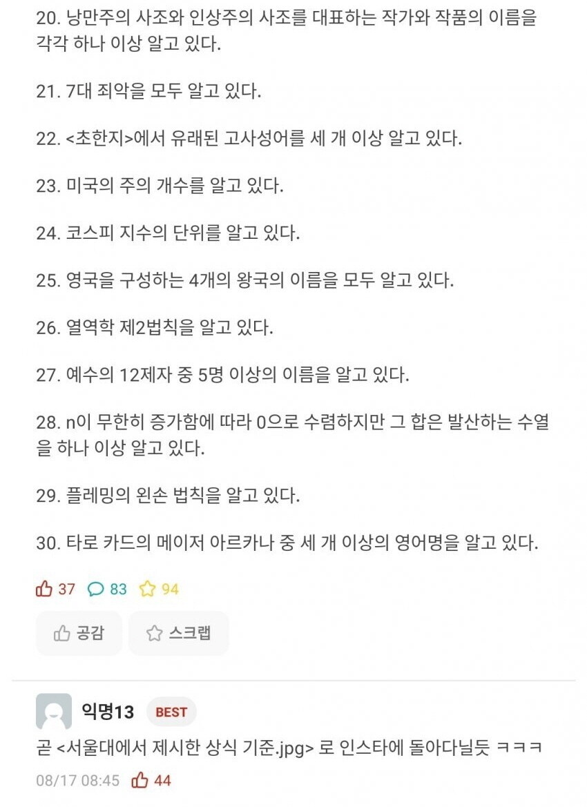 서울대 기준 상식 커트라인.jpg_2.jpg