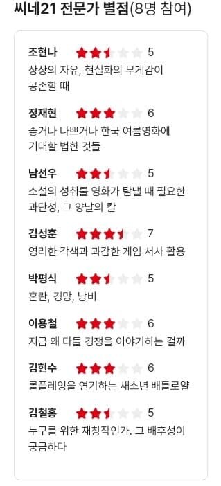 전독시 전문가 평가 떴다.JPG_1.jpg
