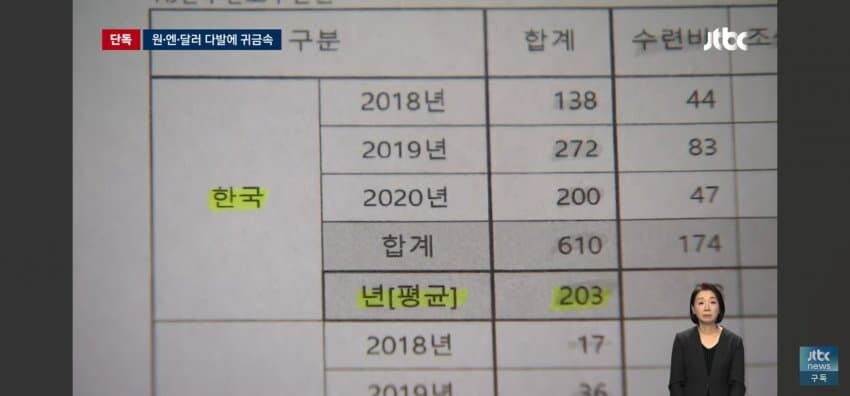 일본에서 통일교 영향력.jpg_4.jpg