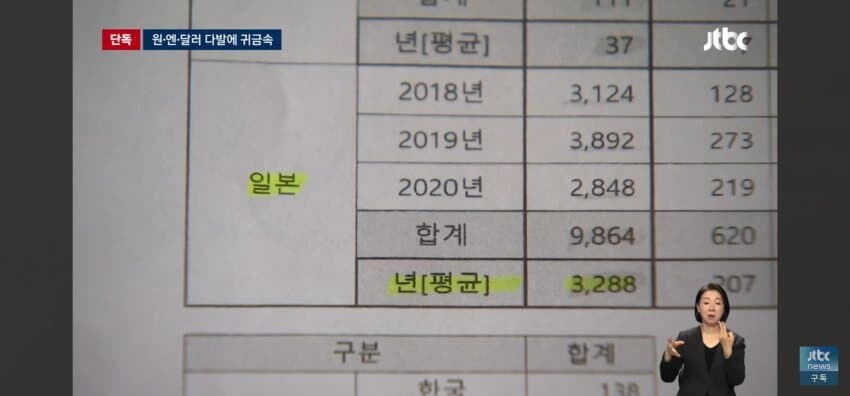 일본에서 통일교 영향력.jpg_5.jpg