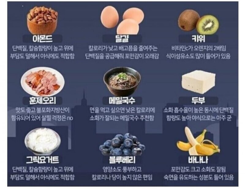 의사가 말하는 먹어도 되는 야식 리스트_1.jpg