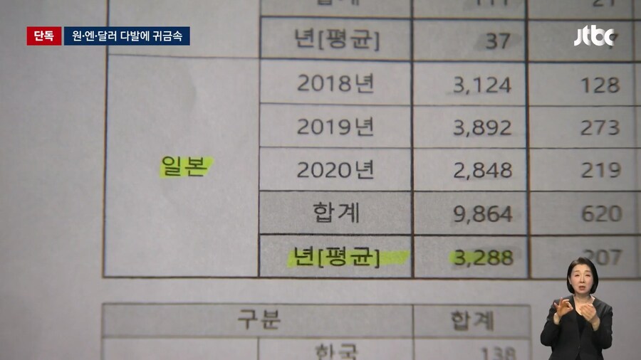일본의 통일교 헌금 규모.._4.jpg