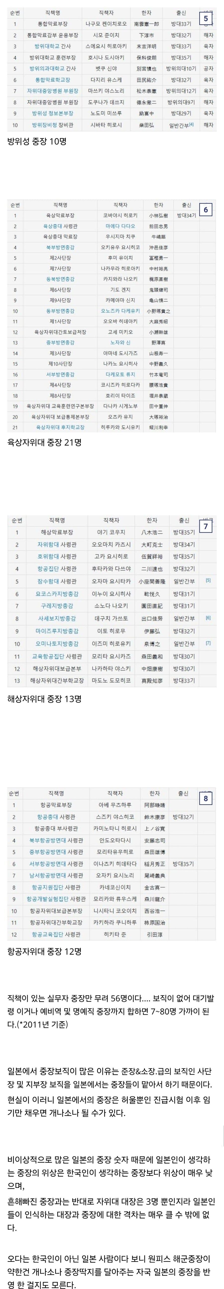 원피스 중장과 대장의 갭이 큰 이유_2.jpg