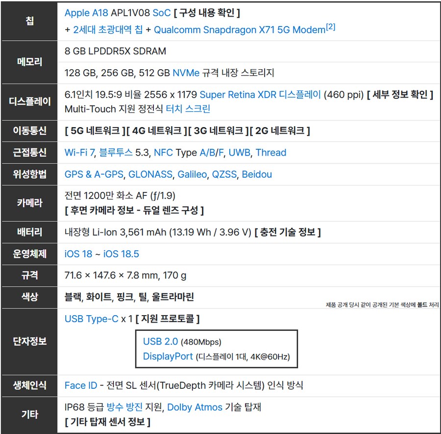 팩트는 애플은 단자규격 USB-C를 풀어줬지만_1.png