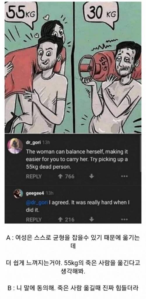 55kg vs 30kg.jpg_1.jpg