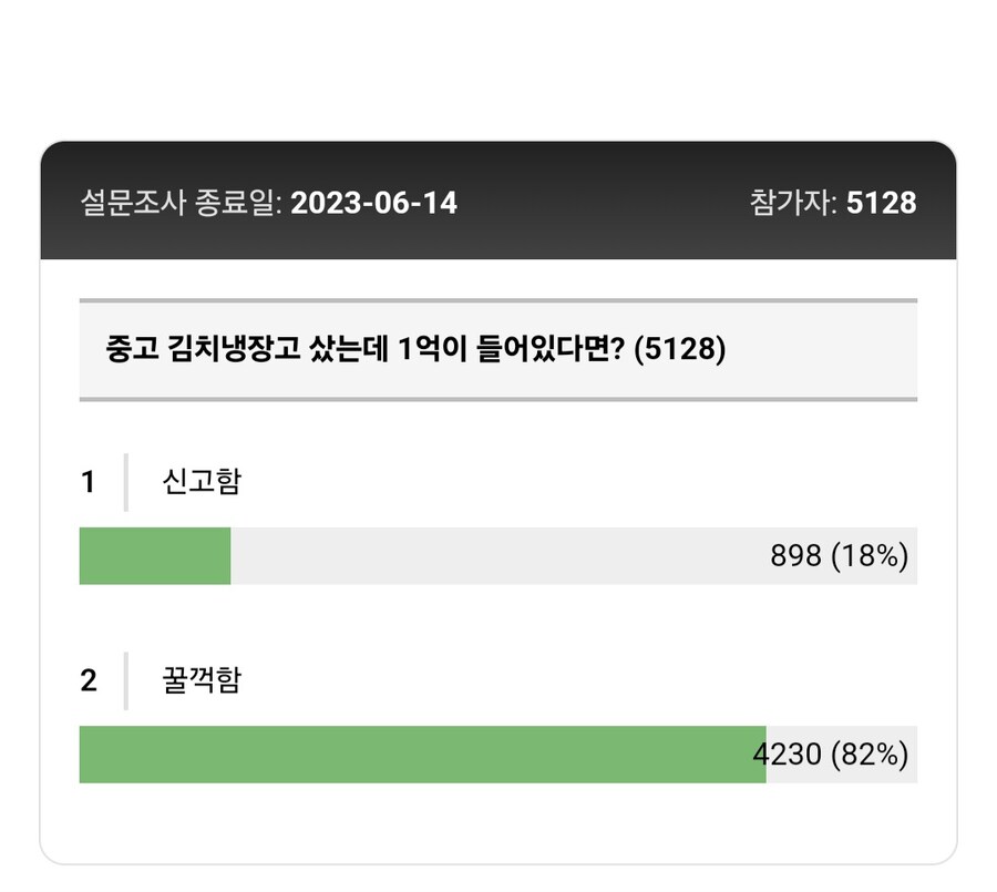 김치냉장고 중고거래 했는데 1억원 발견.jpg_4.jpg