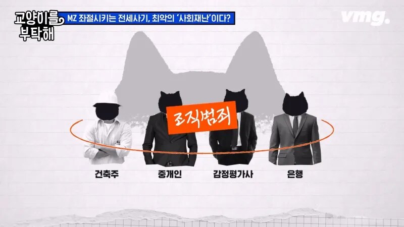 전세사기가 절대 사라질 수 없는 이유_24.png