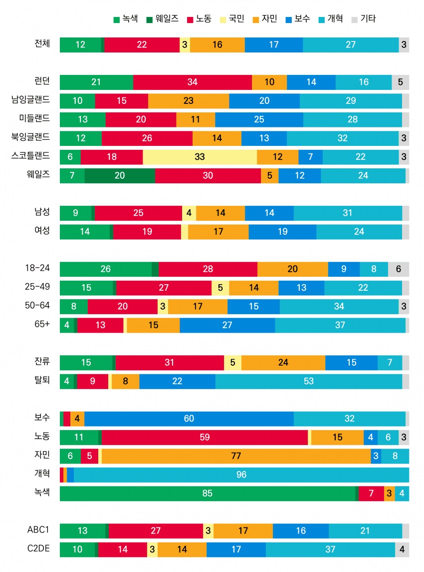 전세계와 반대로 가는 영국_1.png