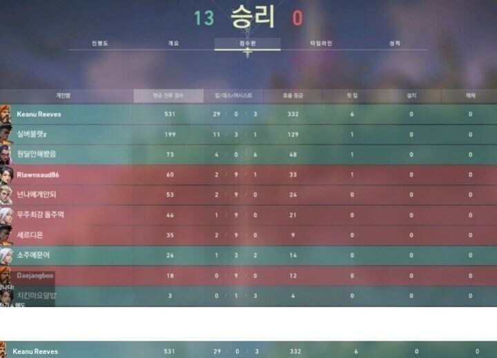 너희 엄마도 너 낳을땐 뉴비였단다_2.jpg