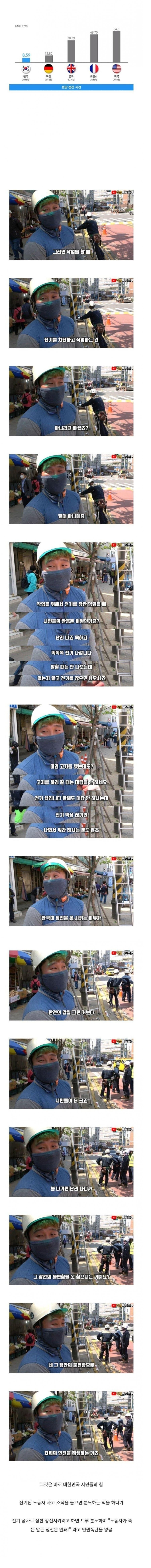 전기 공사 중에도 전기를 못 끊는 이유 jpg._1.png