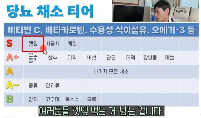 의사가 말하는 당뇨에 좋은 채소 1티어.jpg_1.jpg
