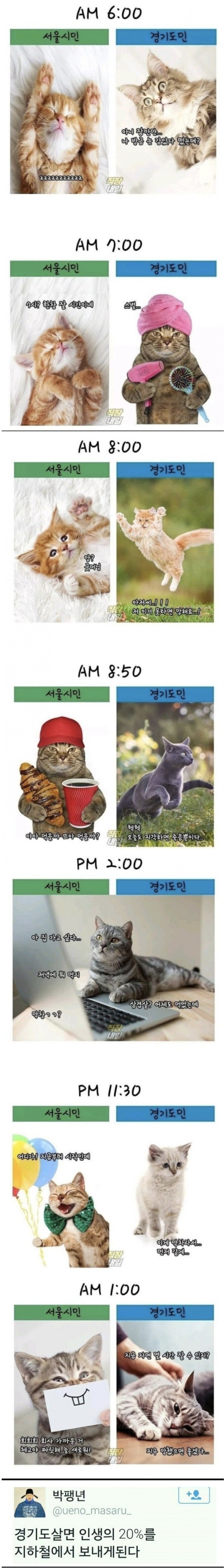 서울 시민과 경기 도민의 출퇴근 차이.jpg_1.jpg