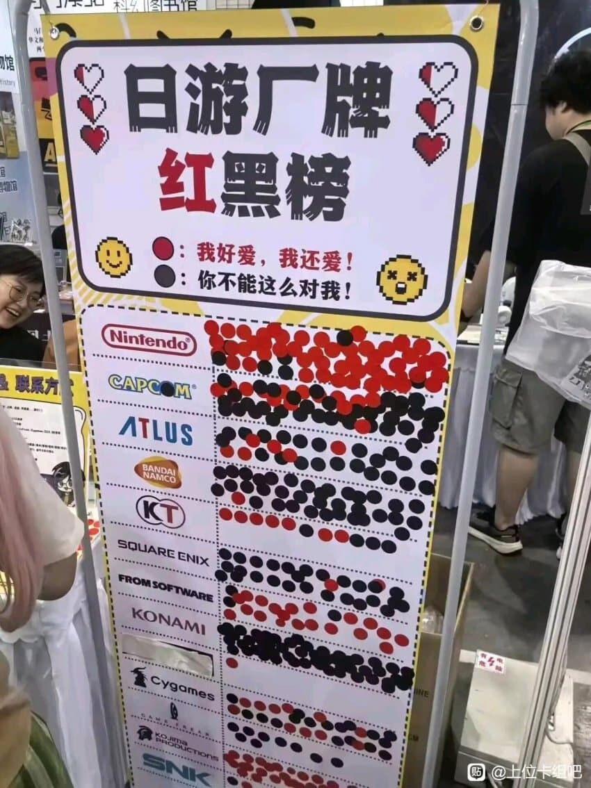 일본 게임사별 호감도 조사_1.jpg