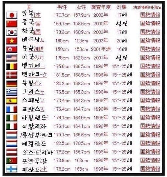 통일찬성론자가 된 이유_1.jpg