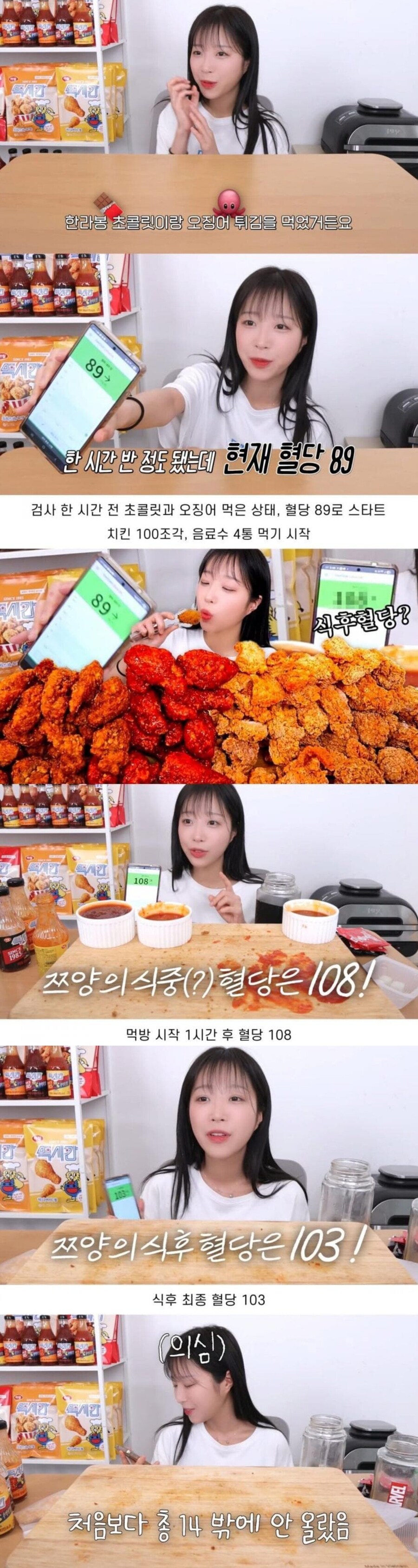 치킨 100조각 먹은 쯔양 혈당.JPG_1.jpg