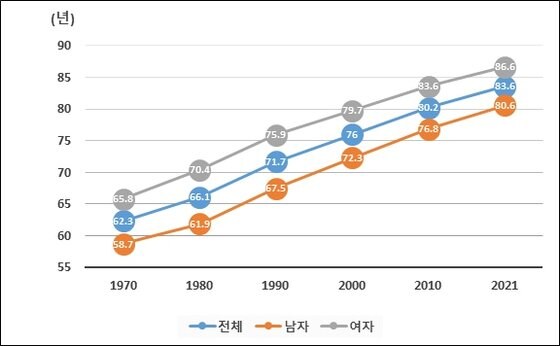 선진국 되면 획득하게 되는 것들_2.jpg