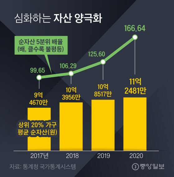 선진국 되면 획득하게 되는 것들_4.jpg