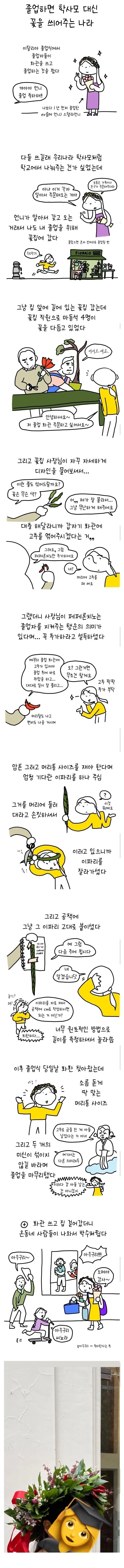 졸업할 때 학사모 대신 꽃을 씌워주는 나라_1.jpg