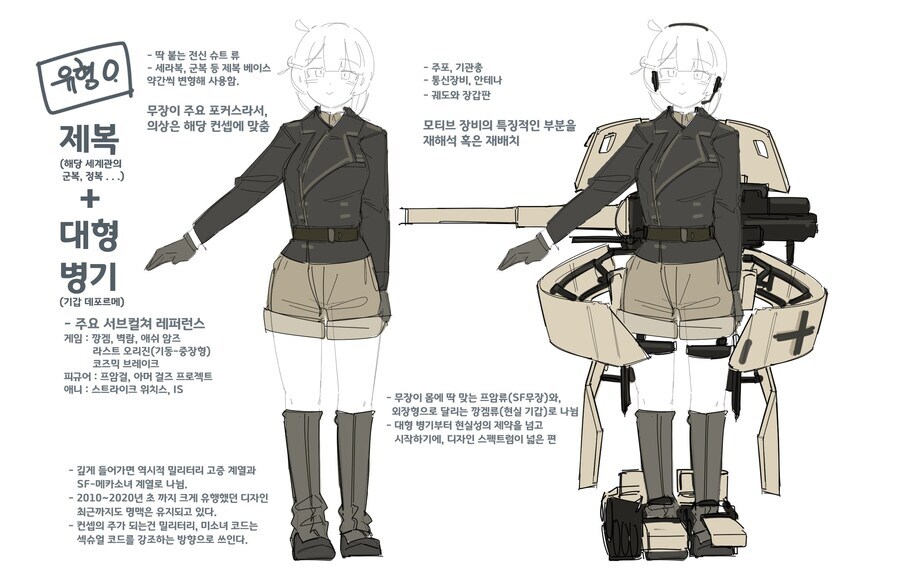 서브컬처 밀리터리물 복장에 대한 고찰_1.jpg