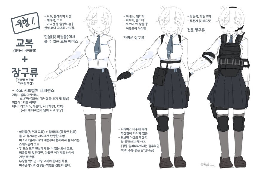 서브컬처 밀리터리물 복장에 대한 고찰_2.jpg