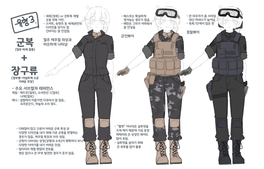 서브컬처 밀리터리물 복장에 대한 고찰_4.jpg