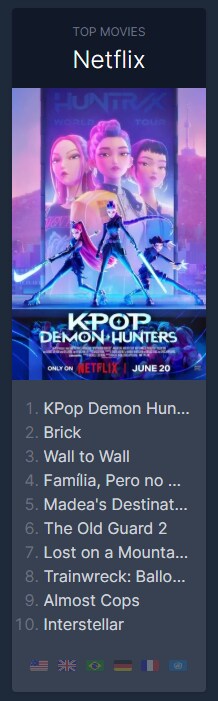 결국 다 물리치고 또 1위네._1.png