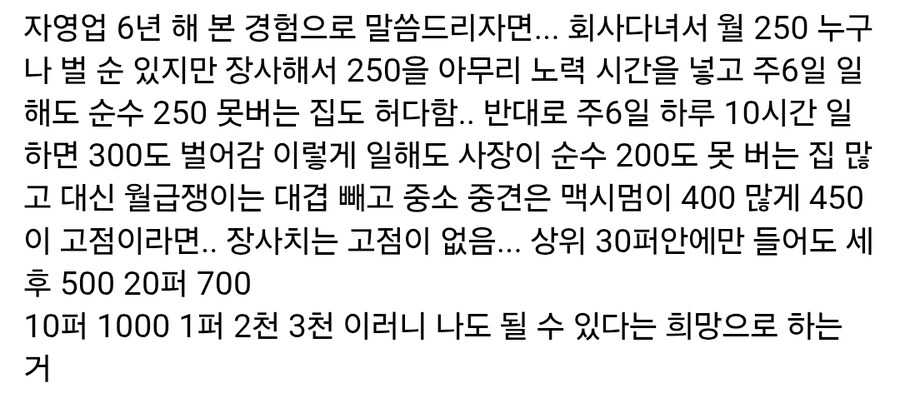 자영업의 장단점 .jpg_1.jpg