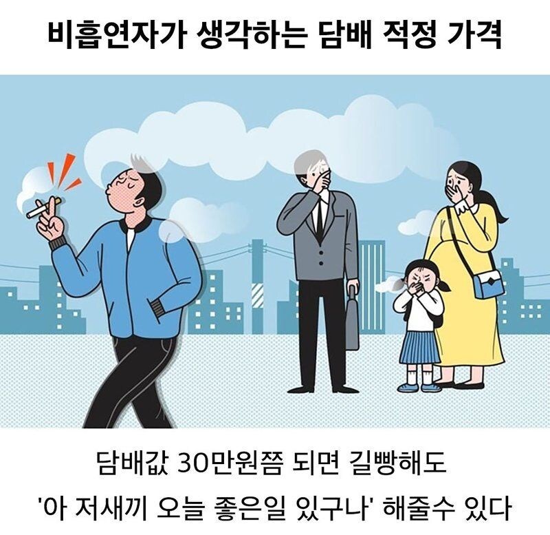 비흡연자가 생각하는 담배 적정가.jpg_1.jpg