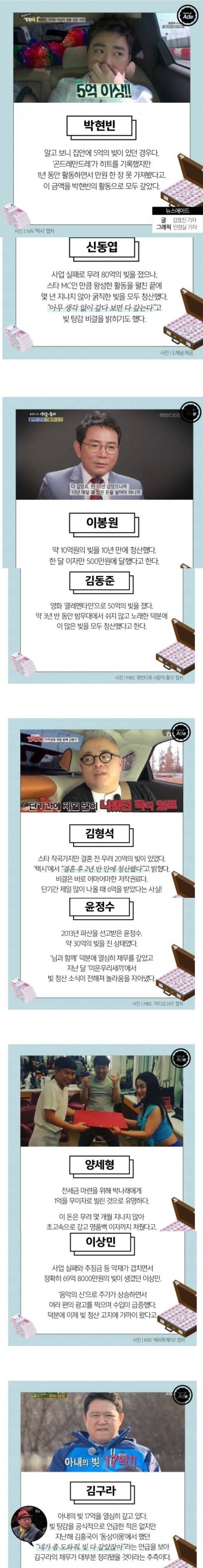 연예인들의 빚 청산 속도.jpg_1.jpg