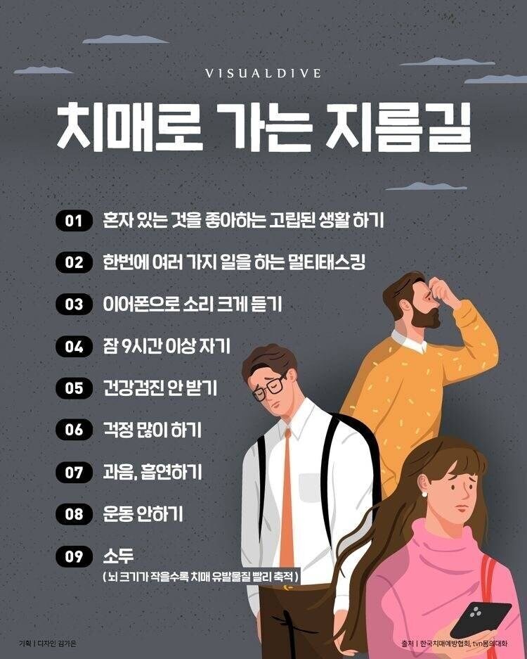 치매로 가는 지름길이라는 습관.jpg_1.jpg