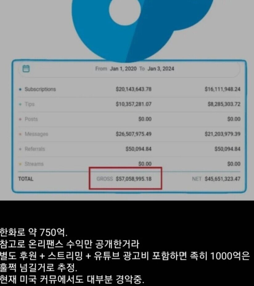 온리팬스 전세계 1황 수익 수준_2.jpg