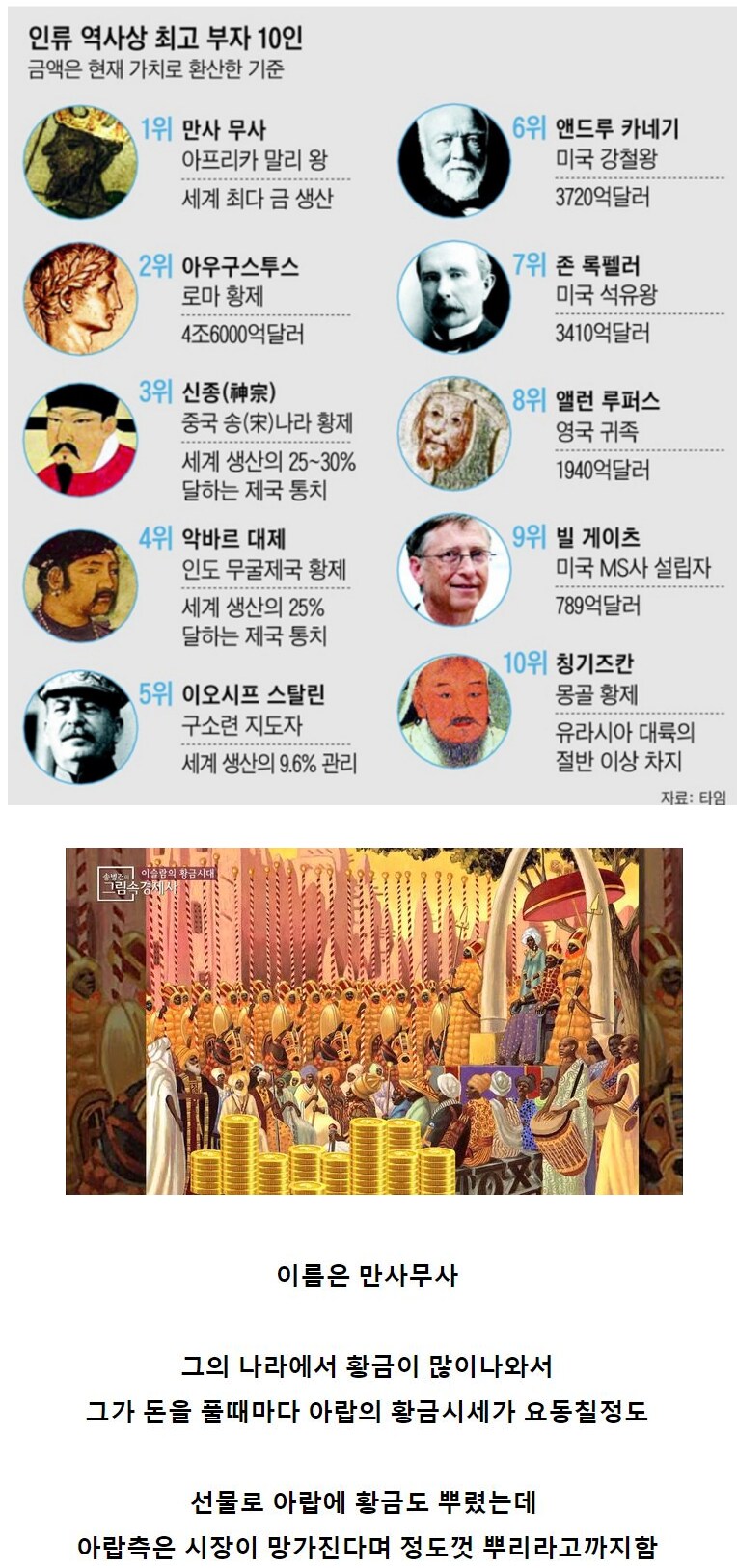 인류 역사상 가장 부자였던 사람._1.png