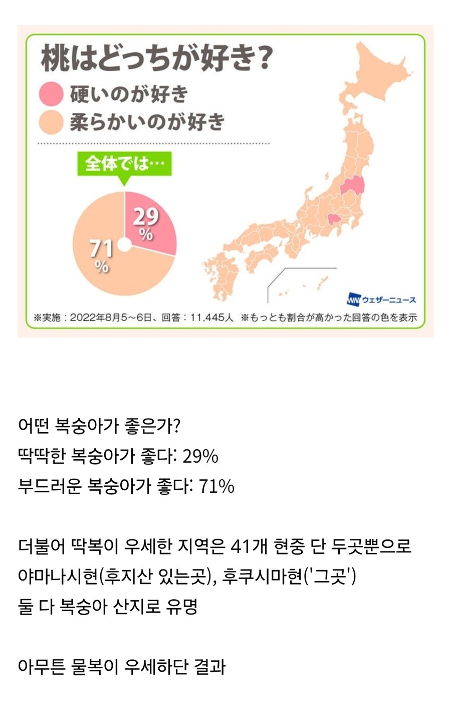 일본의 물복과 딱복 선호 조사_1.jpg