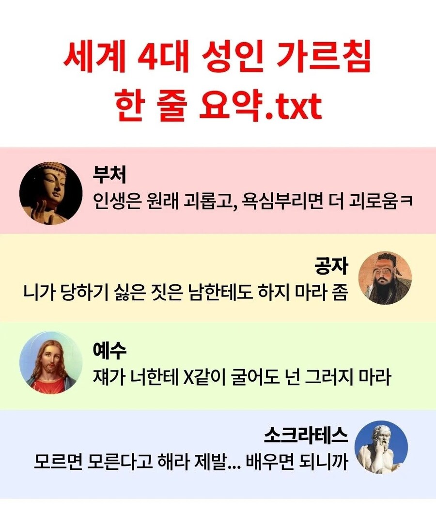 4대 성인 가르침 요약.jpg_1.jpg