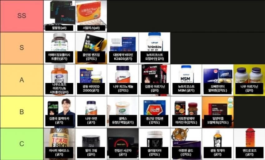 싱글벙글 여자들이 보는 길이vs굵기vs강직도_2.jpg