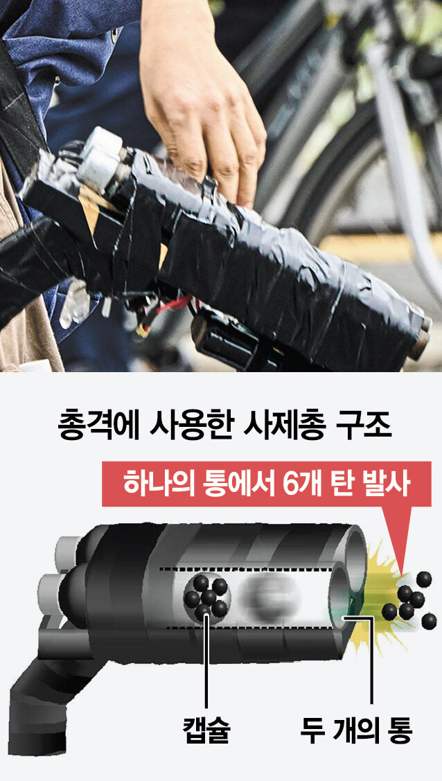 모의총포에 대한 인식과 현실.jpg_9.jpg