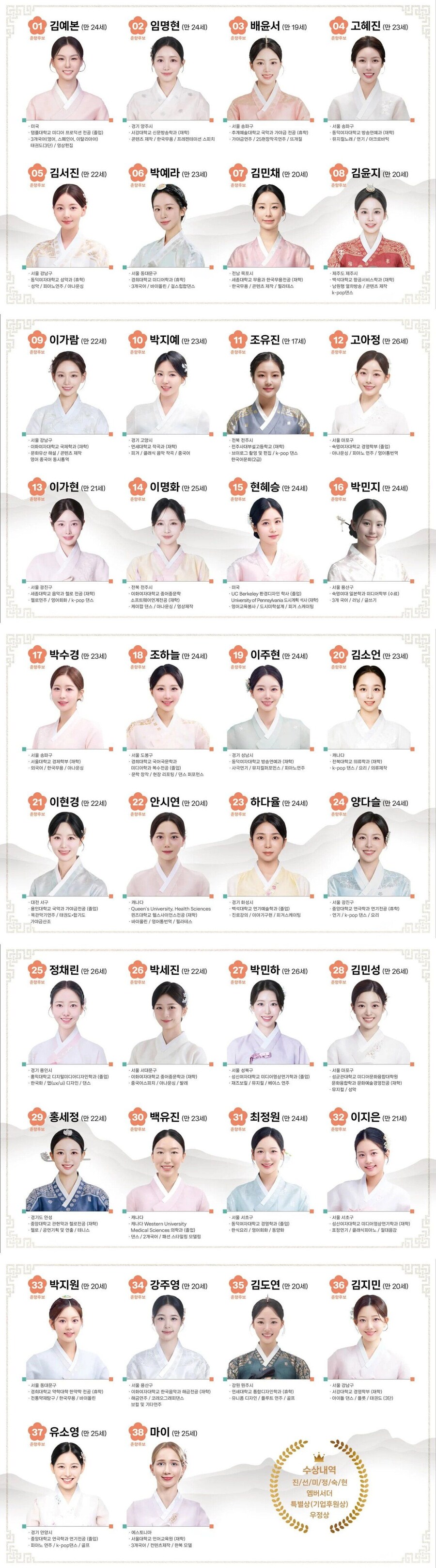 아무 상관 없는 25년 미스 춘향 jpg._1.jpg