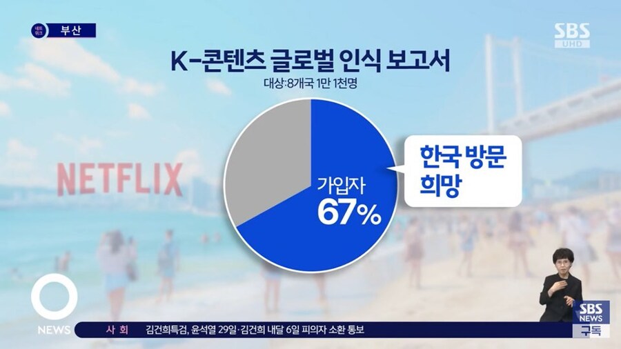 한국 관광에 한류가 확실히 큰일한 이유_1.jpg