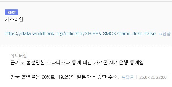 세계 흡연율 순위.jpg_2.jpg