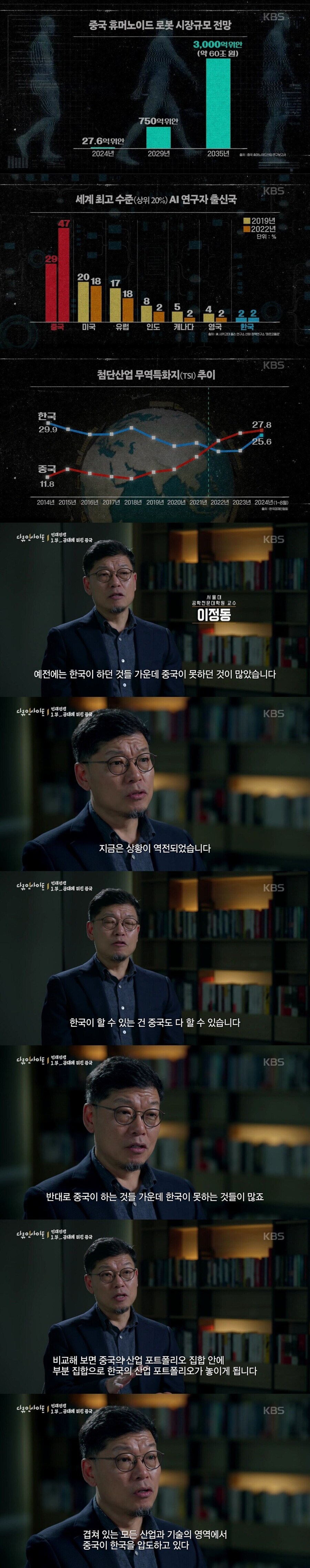 사람들이 충격과 공포스러운 느낌을 받았다는 KBS 다큐.jpg_1.jpg