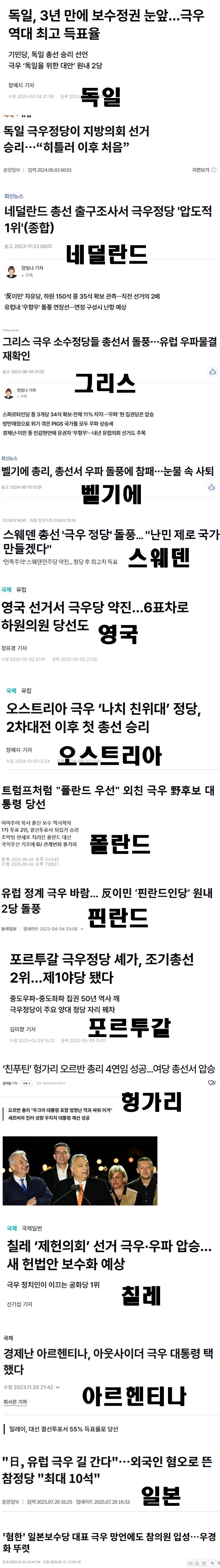 극우화 되어가는 세계들.jpg_1.jpg