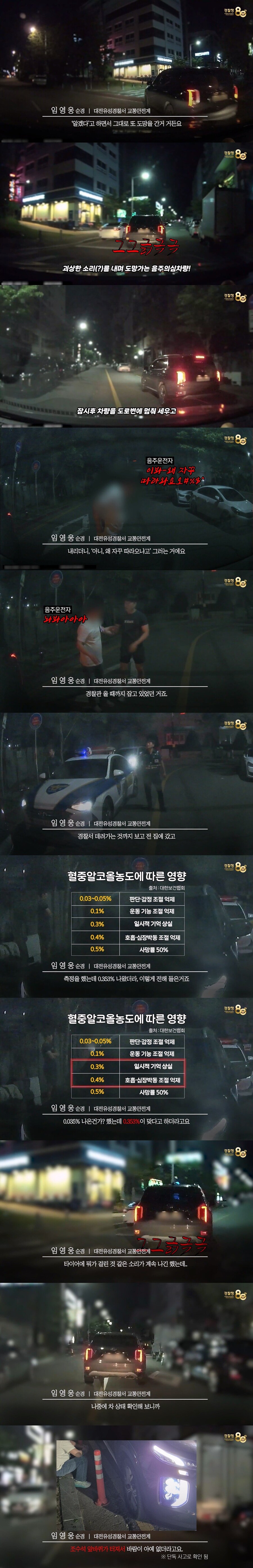 음주운전 의심 차량 잡았더니... 혈중알콜농도 수치가 ㄷㄷ_2.jpg