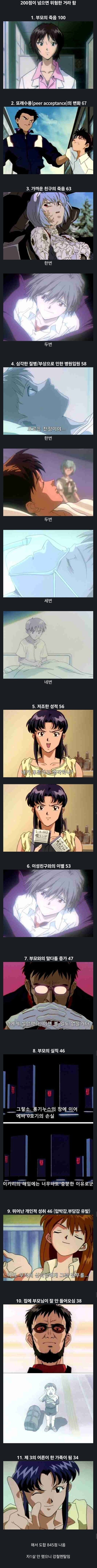 이카리 신지의 스트레스 지수.jpg_1.jpg