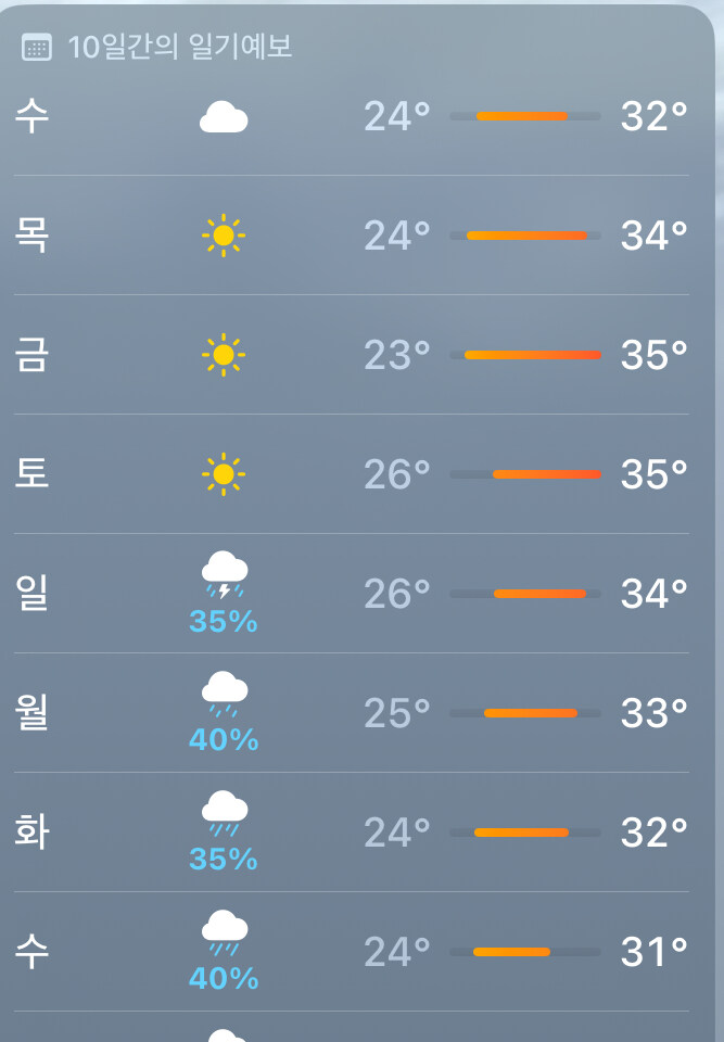 고생끝에 만두온다_1.jpg